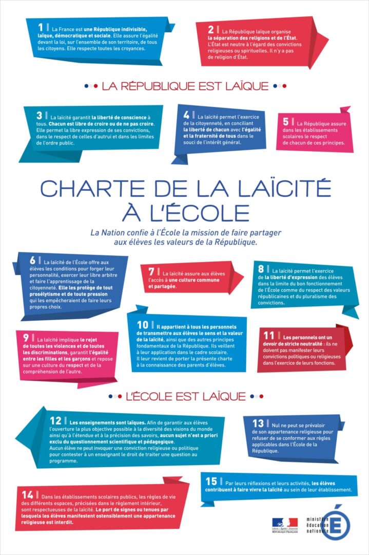 Charte de la laïcité à l'école